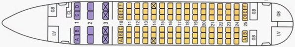 Boeing 737-200 & 400 | Sharp Jets